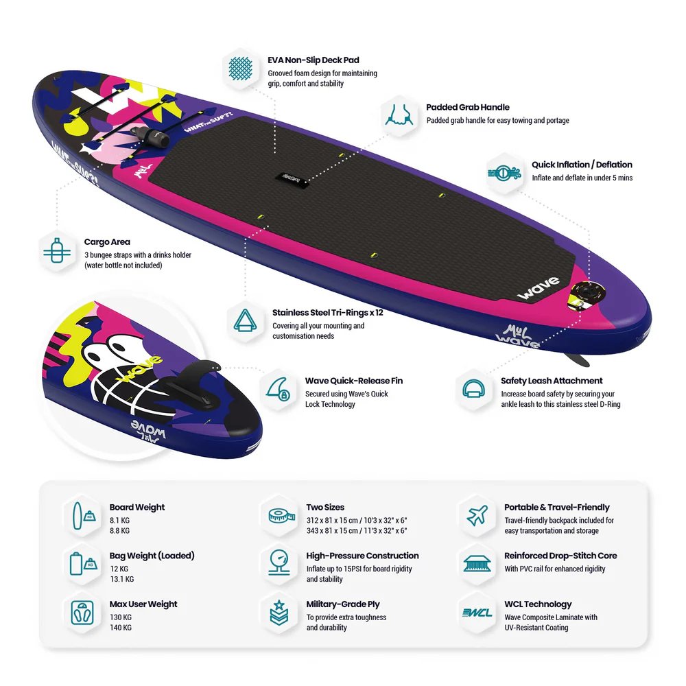 What The SUP?! | Inflatable Stand - Up Paddleboard | MUL Limited Edition | 10'9 - Wave Sups EU