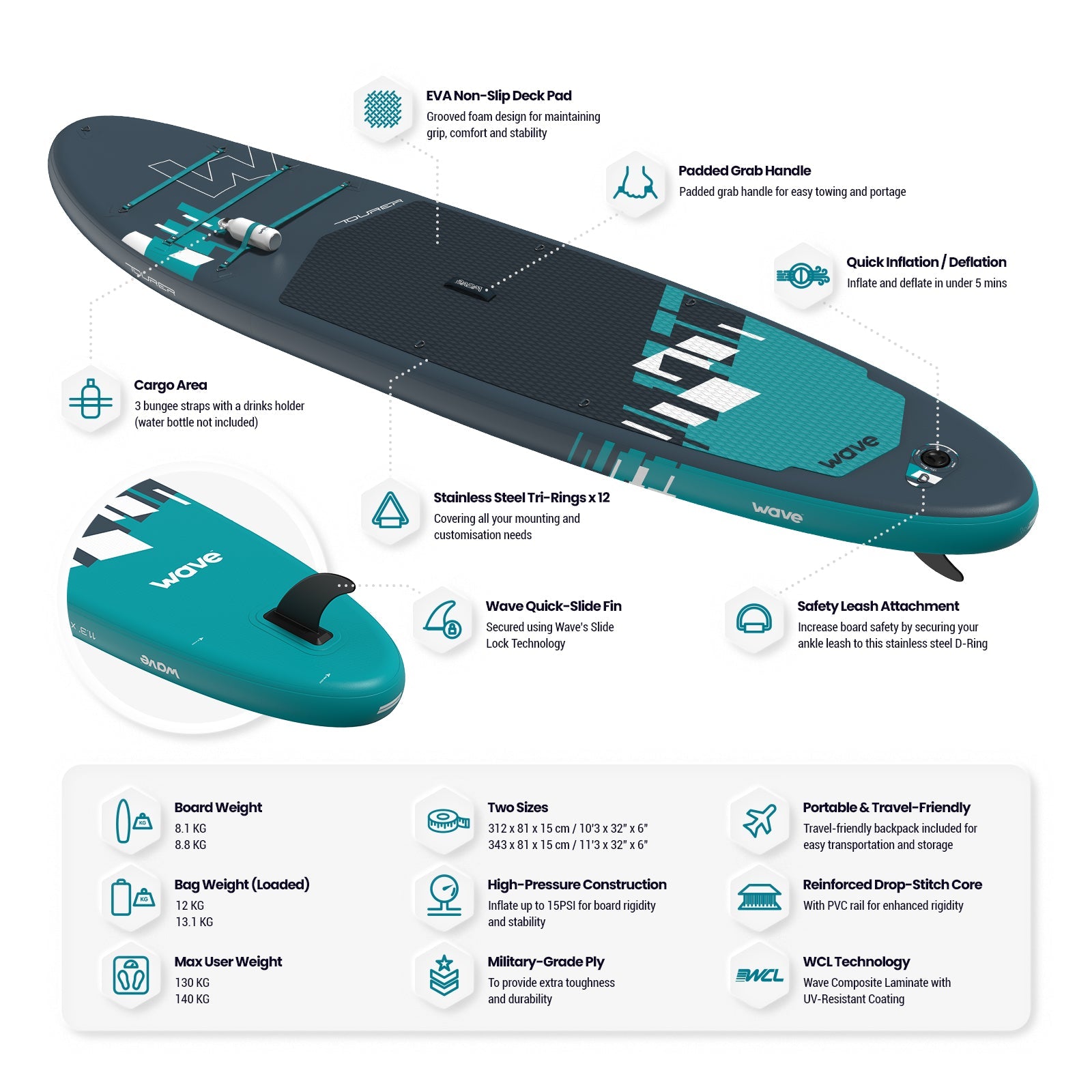 Tourer 2.0 SUP | Inflatable Paddleboard | 10'3/11'3ft | Navy - Wave Sups EU