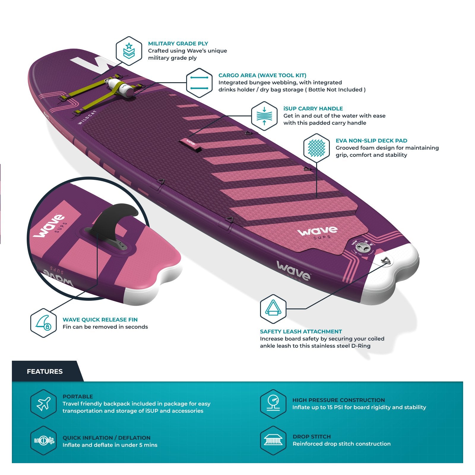 Wildcat SUP | Inflatable Stand-Up Paddleboard | 8.6ft | Purple - Wave Sups EU