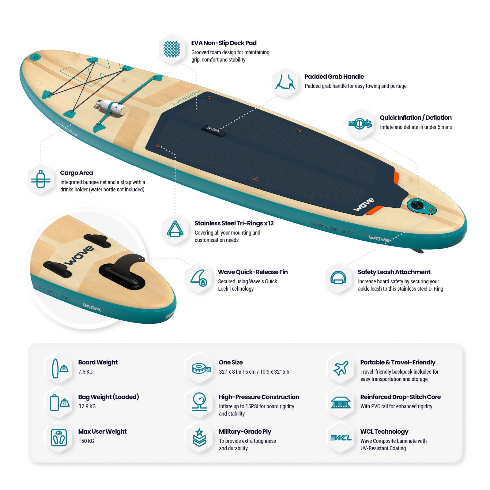 Woody 2.0 SUP | Inflatable Paddleboard | 10'9ft | Aqua - Wave Sups EU