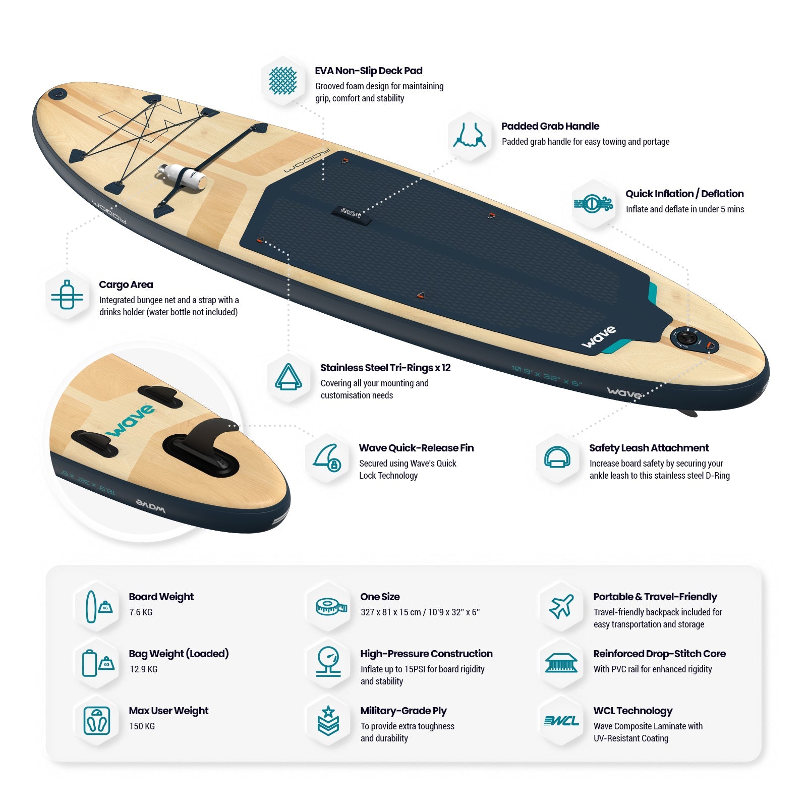 Woody 2.0 SUP | Inflatable Paddleboard | 10'9ft | Navy - Wave Sups EU